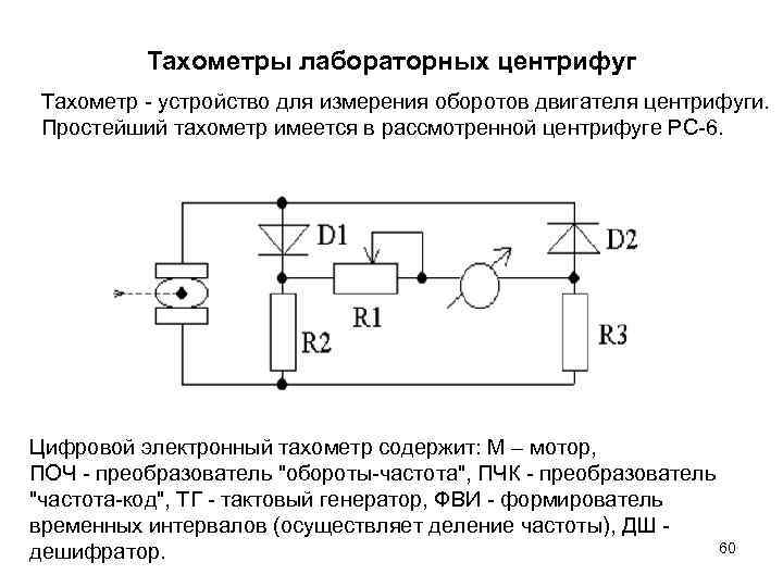 Тахометры лабораторных центрифуг Тахометр - устройство для измерения оборотов двигателя центрифуги. Простейший тахометр имеется