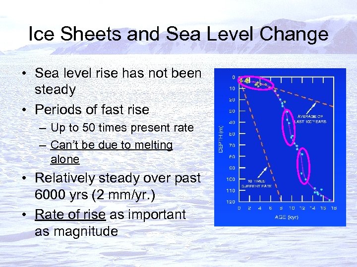 Ice Sheets and Sea Level Change • Sea level rise has not been steady