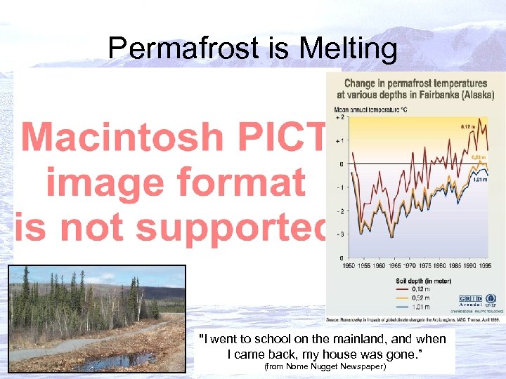 Permafrost is Melting 