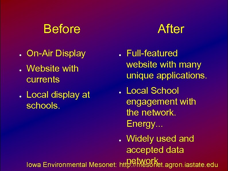 Before ● ● ● On-Air Display After ● Website with currents Local display at