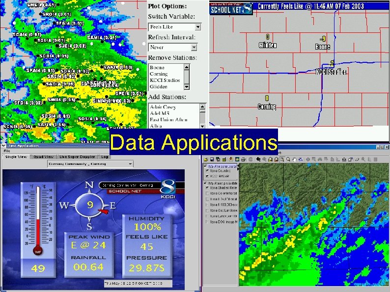 Data Applications Iowa Environmental Mesonet: http: //mesonet. agron. iastate. edu 