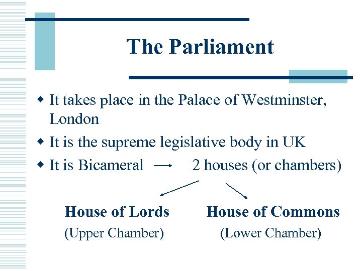 The Parliament w It takes place in the Palace of Westminster, London w It