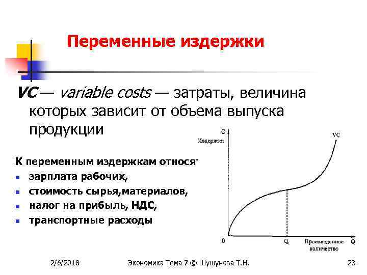 Переменные издержки VC — variable costs — затраты, величина которых зависит от объема выпуска