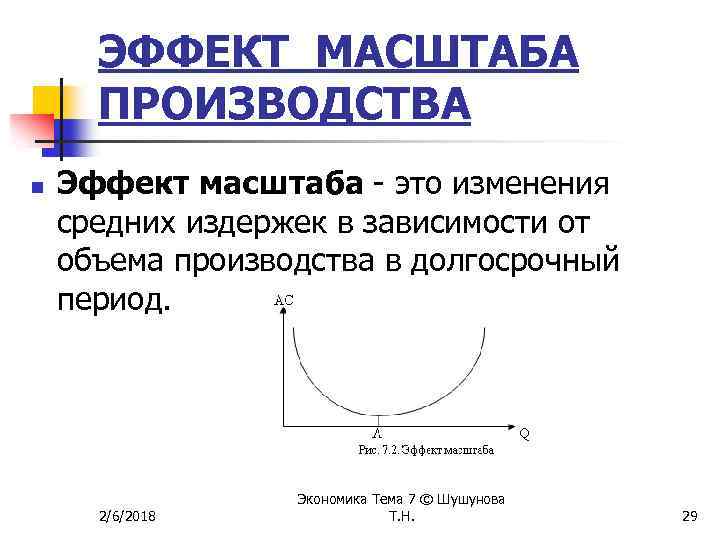 ЭФФЕКТ МАСШТАБА ПРОИЗВОДСТВА n Эффект масштаба - это изменения средних издержек в зависимости от