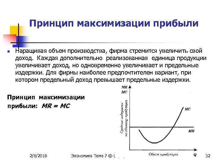 Принцип максимизации прибыли n Наращивая объем производства, фирма стремится увеличить свой доход. Каждая дополнительно