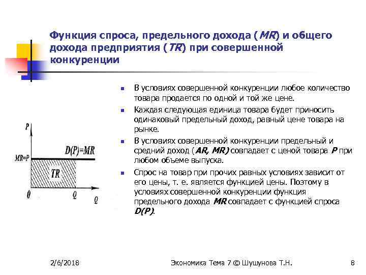 Функция спроса, предельного дохода (MR) и общего дохода предприятия (TR) при совершенной конкуренции n