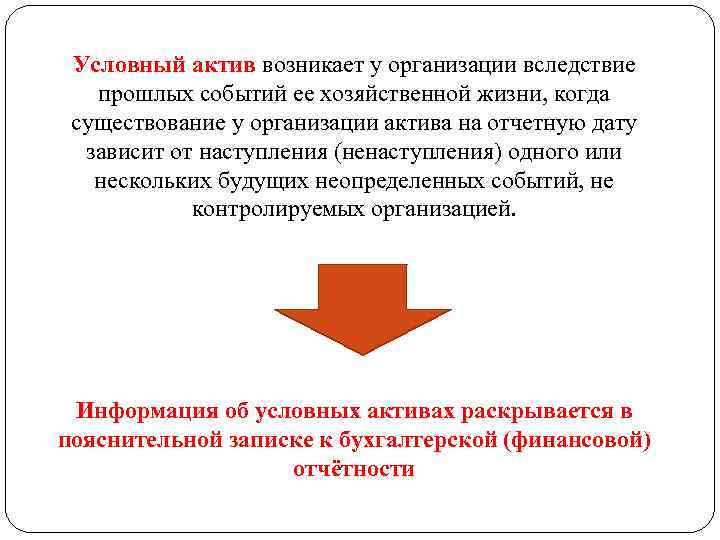 Условный актив возникает у организации вследствие прошлых событий ее хозяйственной жизни, когда существование у