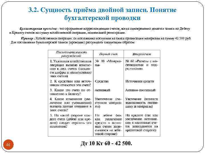 3. 2. Сущность приёма двойной записи. Понятие бухгалтерской проводки Бухгалтерская проводка - это оформление