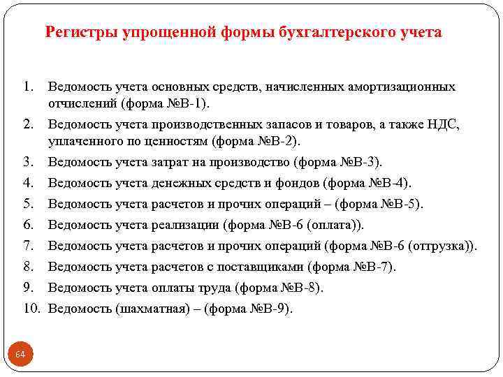 Регистры упрощенной формы бухгалтерского учета 1. Ведомость учета основных средств, начисленных амортизационных отчислений (форма