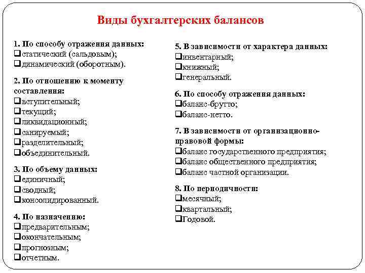 Виды бухгалтерских балансов 1. По способу отражения данных: qстатический (сальдовым); qдинамический (оборотным). 2. По