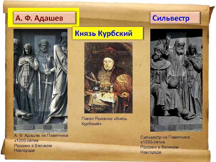 Сильвестр Князь Курбский Павел Рыженко «Князь Курбский» А. Ф. Адашев на Памятнике « 1000