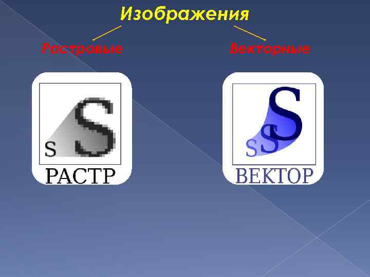 Какое изображение весит больше растровое или векторное