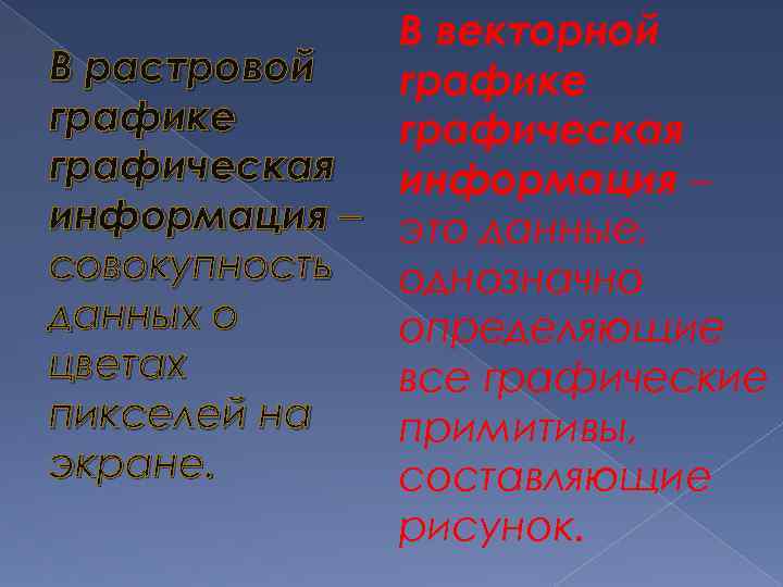 В векторной В растровой графике графическая информация – это данные, совокупность однозначно данных о