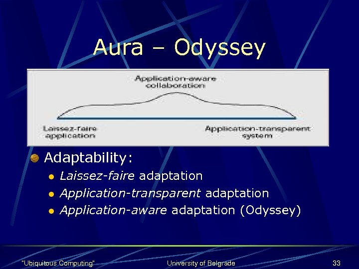 Aura – Odyssey Fidelity: l l Odyssey’s notion of data quality Degree to which