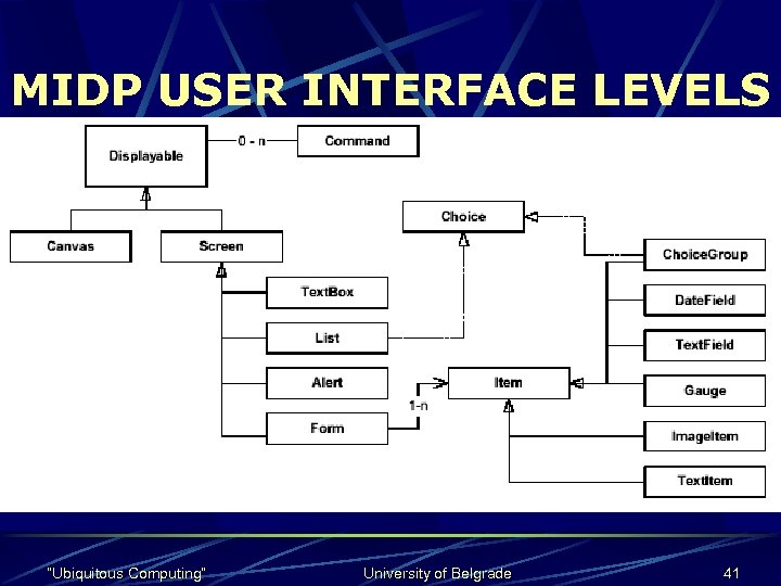 MIDP USER INTERFACE LEVELS “Ubiquitous Computing” University of Belgrade 41 