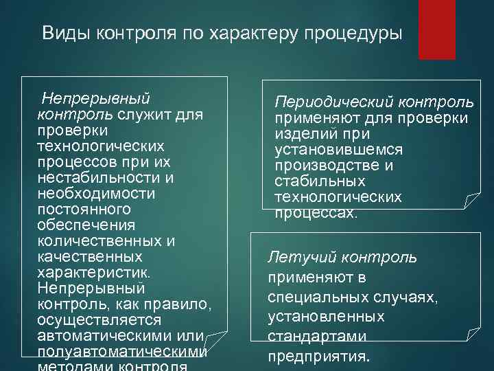 Виды контроля по характеру процедуры Непрерывный контроль служит для проверки технологических процессов при их