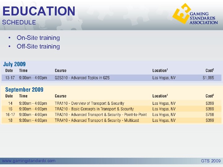 EDUCATION SCHEDULE • On-Site training • Off-Site training www. gamingstandards. com GTS 2009 