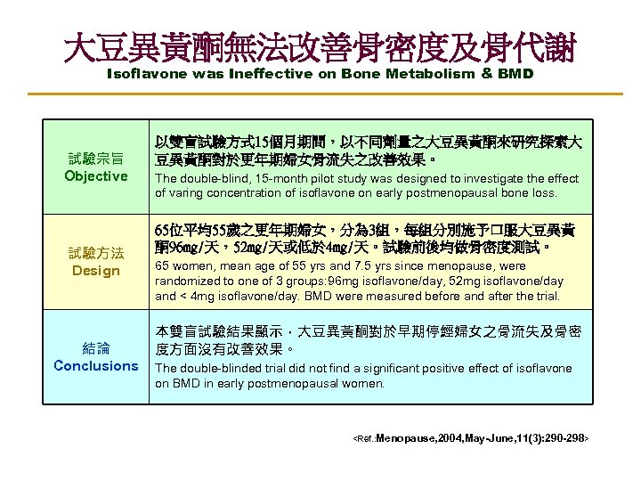 大豆異黃酮無法改善骨密度及骨代謝 Isoflavone was Ineffective on Bone Metabolism & BMD 試驗宗旨 Objective 試驗方法 Design 結論