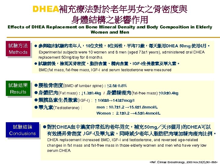 DHEA補充療法對於老年男女之骨密度與 身體結構之影響作用 Effects of DHEA Replacement on Bone Mineral Density and Body Composition in