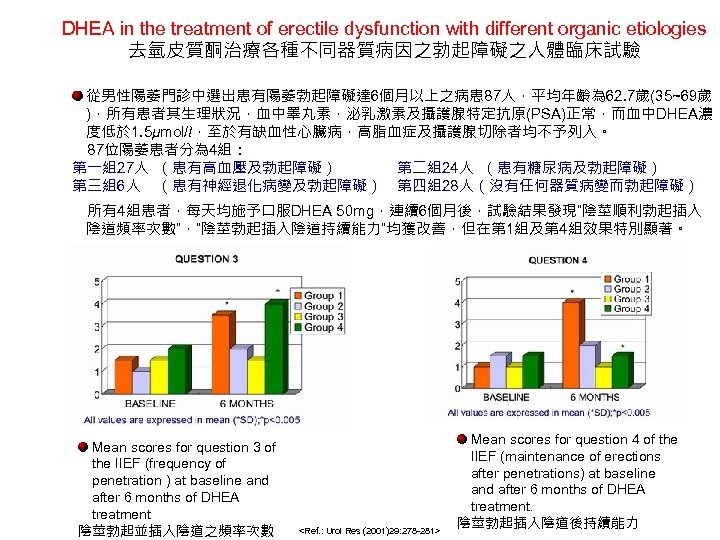 DHEA in the treatment of erectile dysfunction with different organic etiologies 去氫皮質酮治療各種不同器質病因之勃起障礙之人體臨床試驗 從男性陽萎門診中選出患有陽萎勃起障礙達 6個月以上之病患