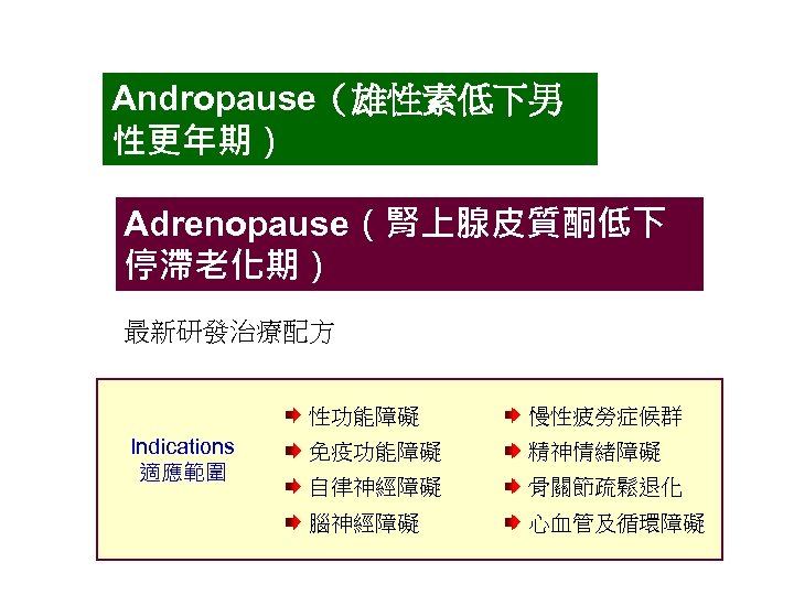 Andropause（雄性素低下男 性更年期） Adrenopause（腎上腺皮質酮低下 停滯老化期） 最新研發治療配方 性功能障礙 Indications 適應範圍 慢性疲勞症候群 免疫功能障礙 精神情緒障礙 自律神經障礙 骨關節疏鬆退化 腦神經障礙