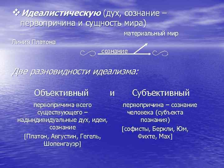 v. Идеалистическую (дух, сознание – первопричина и сущность мира) материальный мир Линия Платона сознание