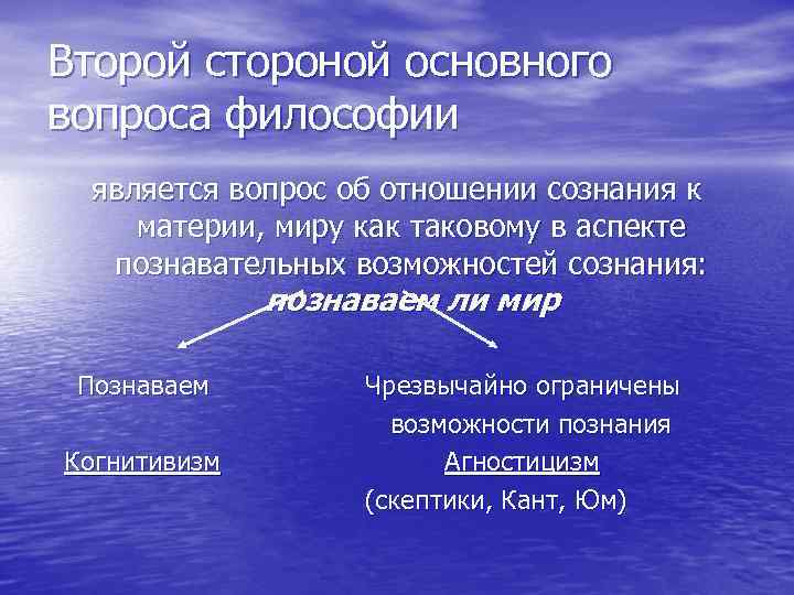 Второй стороной основного вопроса философии является вопрос об отношении сознания к материи, миру как