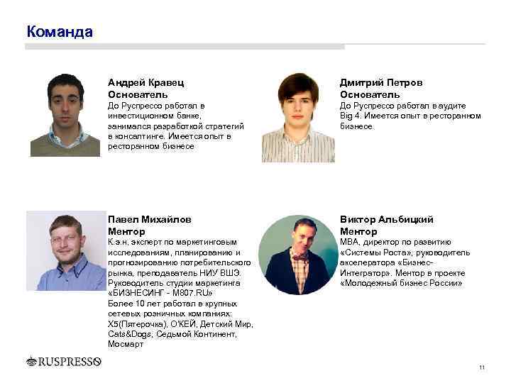 Команда Андрей Кравец Основатель Дмитрий Петров Основатель До Руспрессо работал в инвестиционном банке, занимался