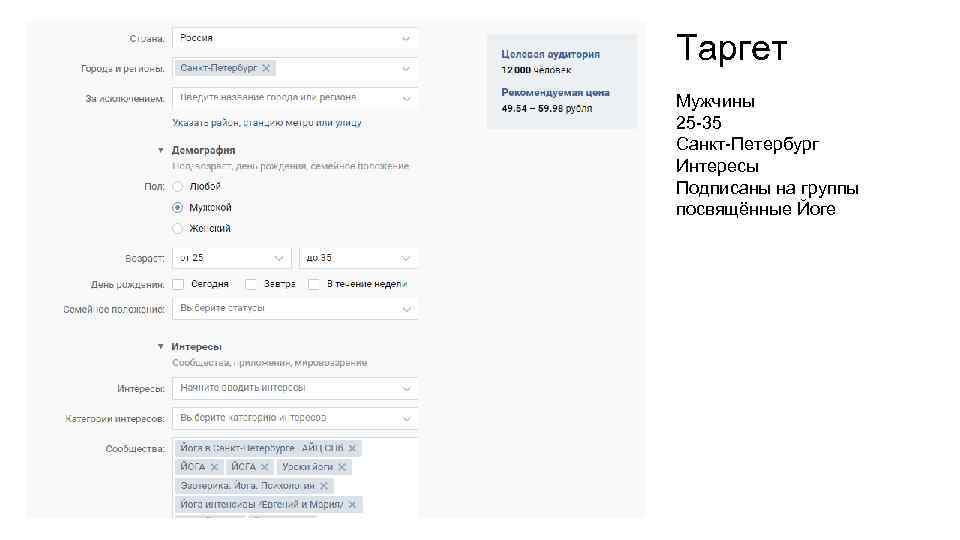 Таргет Мужчины 25 -35 Санкт-Петербург Интересы Подписаны на группы посвящённые Йоге 