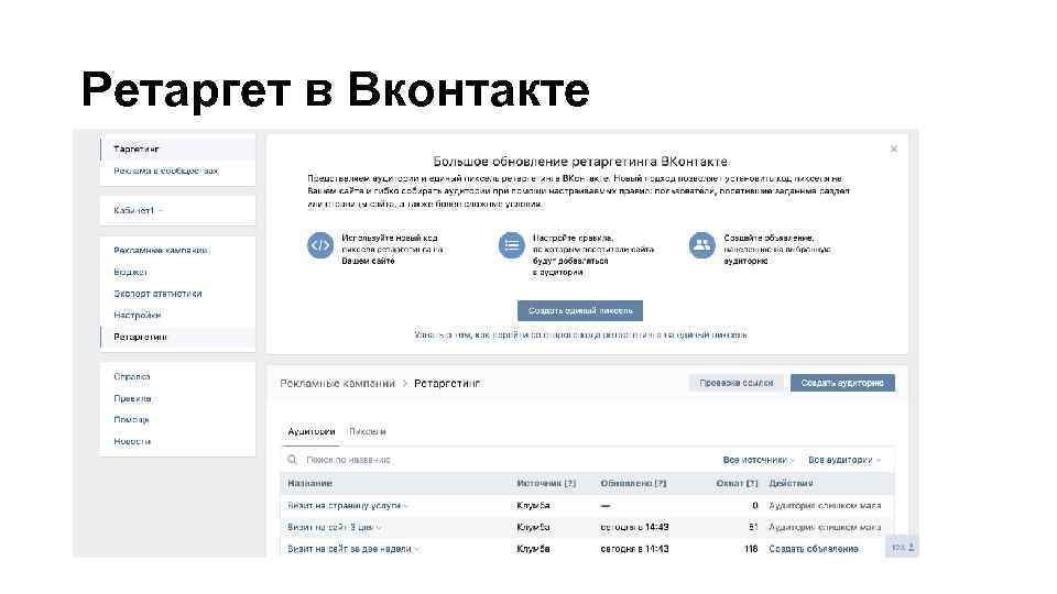 Ретаргет в Вконтакте 