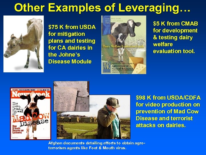 Other Examples of Leveraging… $5 K from CMAB for development & testing dairy welfare