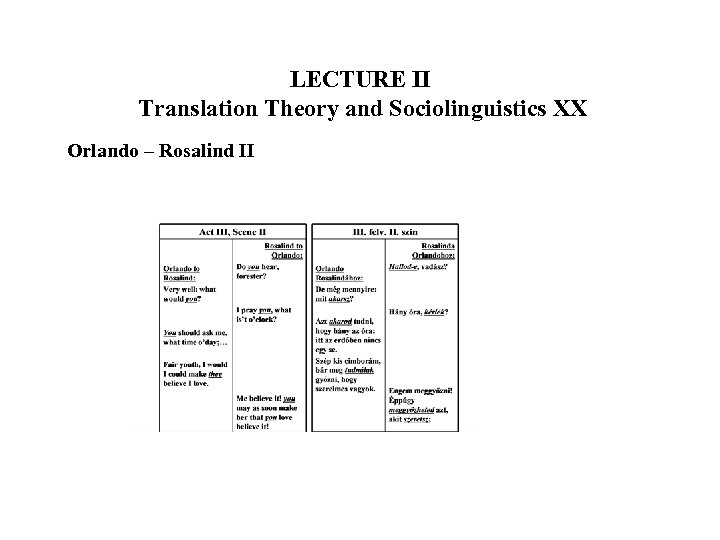 LECTURE II Translation Theory and Sociolinguistics XX Orlando – Rosalind II 