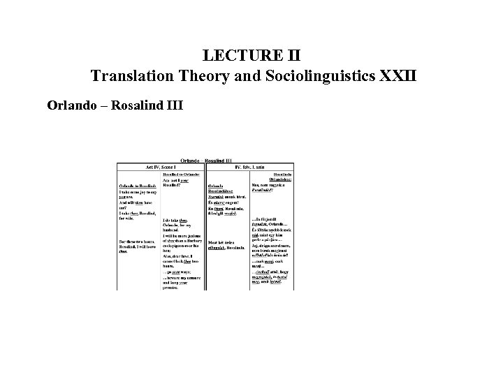 LECTURE II Translation Theory and Sociolinguistics XXII Orlando – Rosalind III 