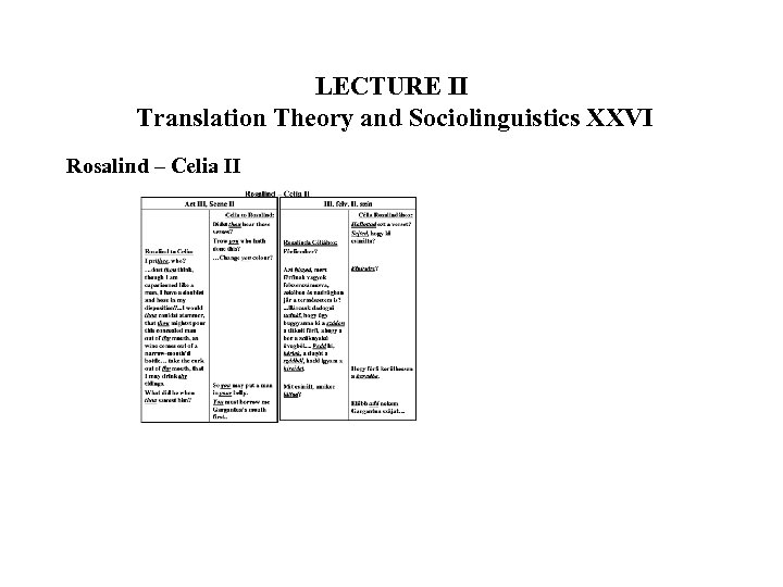 LECTURE II Translation Theory and Sociolinguistics XXVI Rosalind – Celia II 