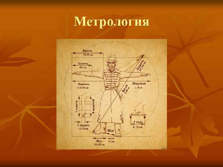 Метрология 