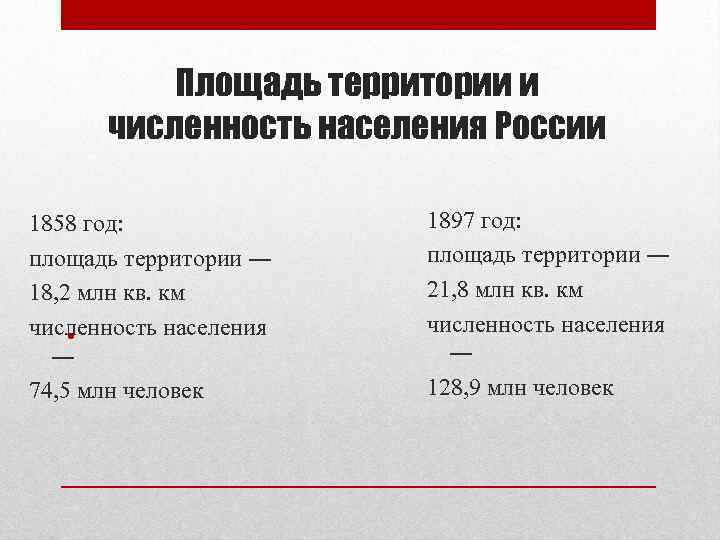 Площадь территории и численность населения России 1858 год: площадь территории ― 18, 2 млн