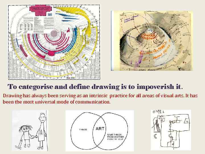 drawing drawing generates thinking and vice versa