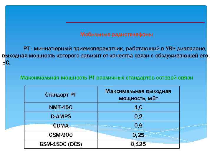 Мобильные радиотелефоны РТ - миниатюрный приемопередатчик, работающий в УВЧ диапазоне, выходная мощность которого зависит