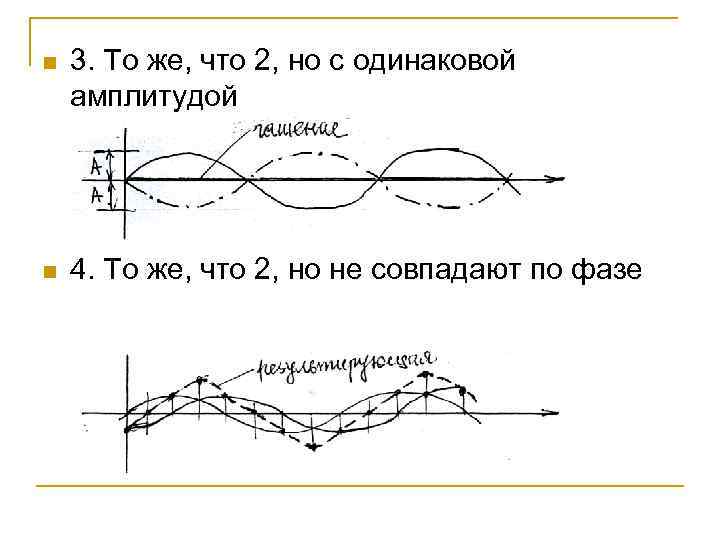 n 3. То же, что 2, но с одинаковой амплитудой n 4. То же,