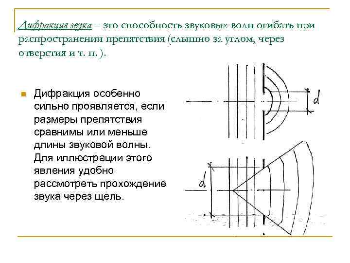 Дифракция звука – это способность звуковых волн огибать при распространении препятствия (слышно за углом,