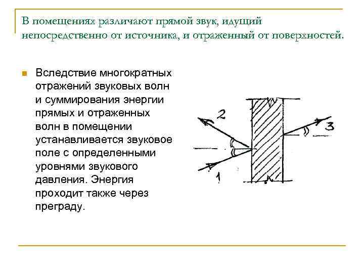 В помещениях различают прямой звук, идущий непосредственно от источника, и отраженный от поверхностей. n