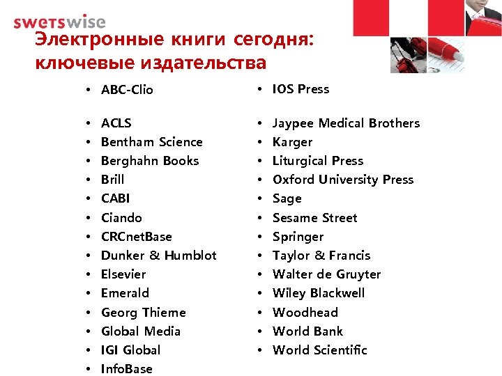Электронные книги сегодня: ключевые издательства • ABC-Clio • • • • ACLS Bentham Science