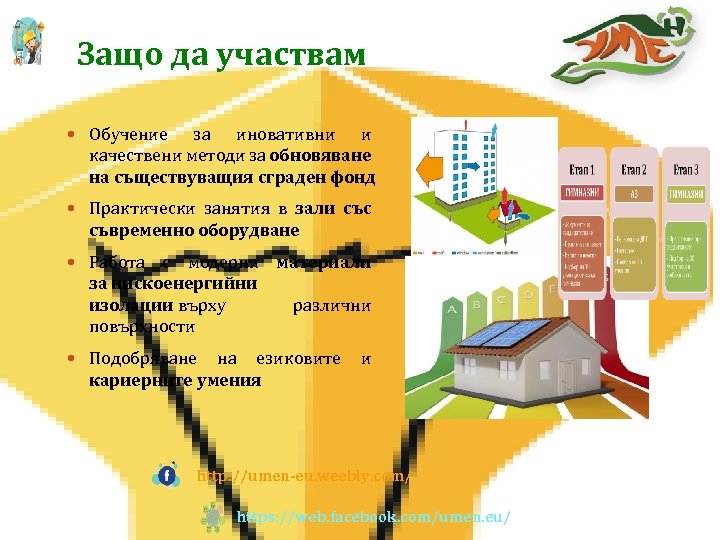 Защо да участвам Обучение за иновативни и качествени методи за обновяване на съществуващия сграден