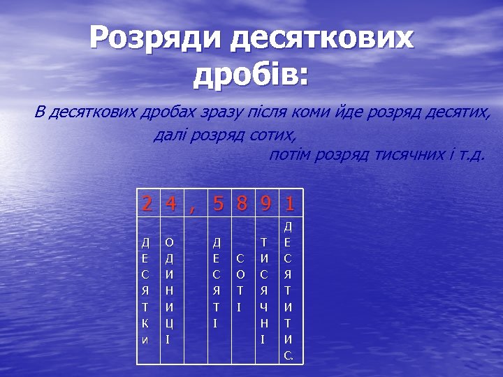 Розряди десяткових дробів: В десяткових дробах зразу після коми йде розряд десятих, далі розряд