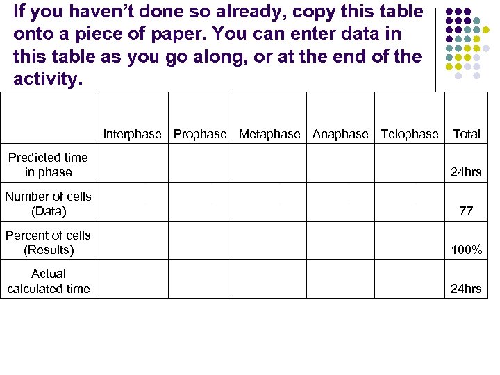 If you haven’t done so already, copy this table onto a piece of paper.