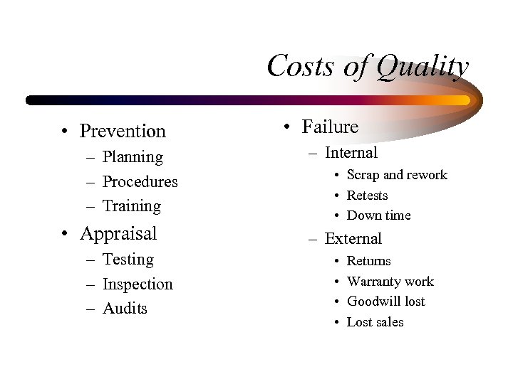 Costs of Quality • Prevention – Planning – Procedures – Training • Appraisal –