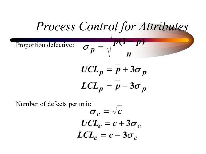 Process Control for Attributes Proportion defective: Number of defects per unit: 