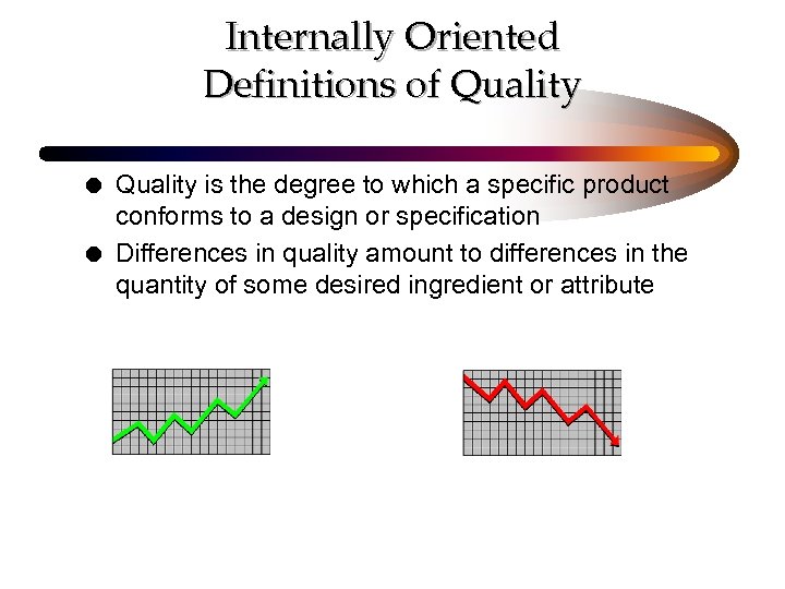 Internally Oriented Definitions of Quality l l Quality is the degree to which a