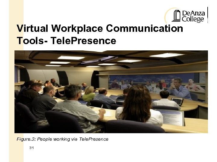 Virtual Workplace Communication Tools- Tele. Presence Figure. 3: People working via Tele. Presence 31