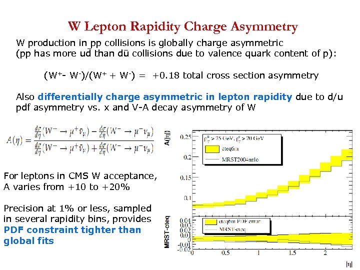 W Lepton Rapidity Charge Asymmetry W production in pp collisions is globally charge asymmetric